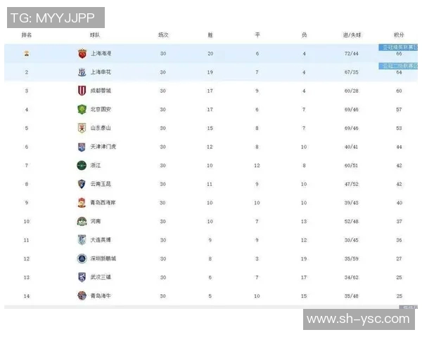 中超激战卓尔迎战人和双方全力争胜力争积分榜上游 中超激战卓尔迎战人和双方全力争胜力争积分榜上游