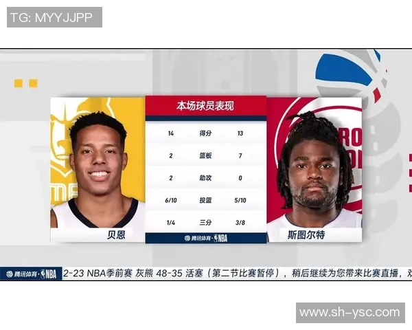 灰熊与活塞赛前深度分析及双方近期状态对比