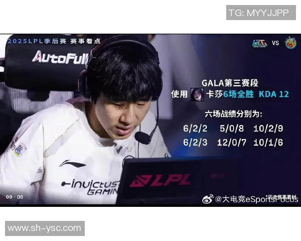 赛后复盘IG与BLG对决中的速度较量与战术分析 赛后复盘IG与BLG对决中的速度较量与战术分析