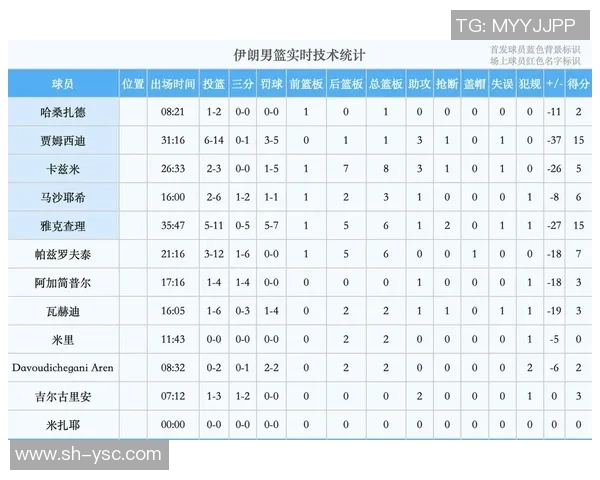 世预赛伊朗对阵韩国的比赛时间及相关信息一览